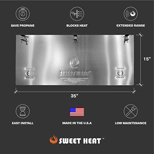 SWEET HEAT - Heat Focusing Reflector for Round Natural Gas and Propane Patio Heaters Supply