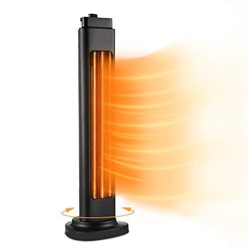 Patio Heater-750 1500W ETL Certified Electric Space Heater for Large Room, 3s Instant Heat, Heat up 400Sq Ft, 90° Oscillation, Radiant Heater with Overheat Tip-over Protection for Outdoor & Indoor Use, Waterproof Online