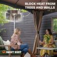 SWEET HEAT - Heat Focusing Reflector for Round Natural Gas and Propane Patio Heaters Supply