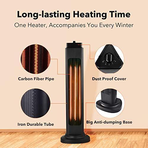 Patio Heater-750 1500W ETL Certified Electric Space Heater for Large Room, 3s Instant Heat, Heat up 400Sq Ft, 90° Oscillation, Radiant Heater with Overheat Tip-over Protection for Outdoor & Indoor Use, Waterproof Online