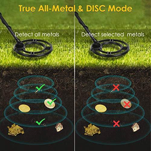 RM RICOMAX Metal Detector for Adults & Kids - High-Accuracy Metal Detector Waterproof LCD Display [PP Function & DISC Mode & Distinctive Audio Prompt] 10 Inch Waterproof Search Coil For Discount